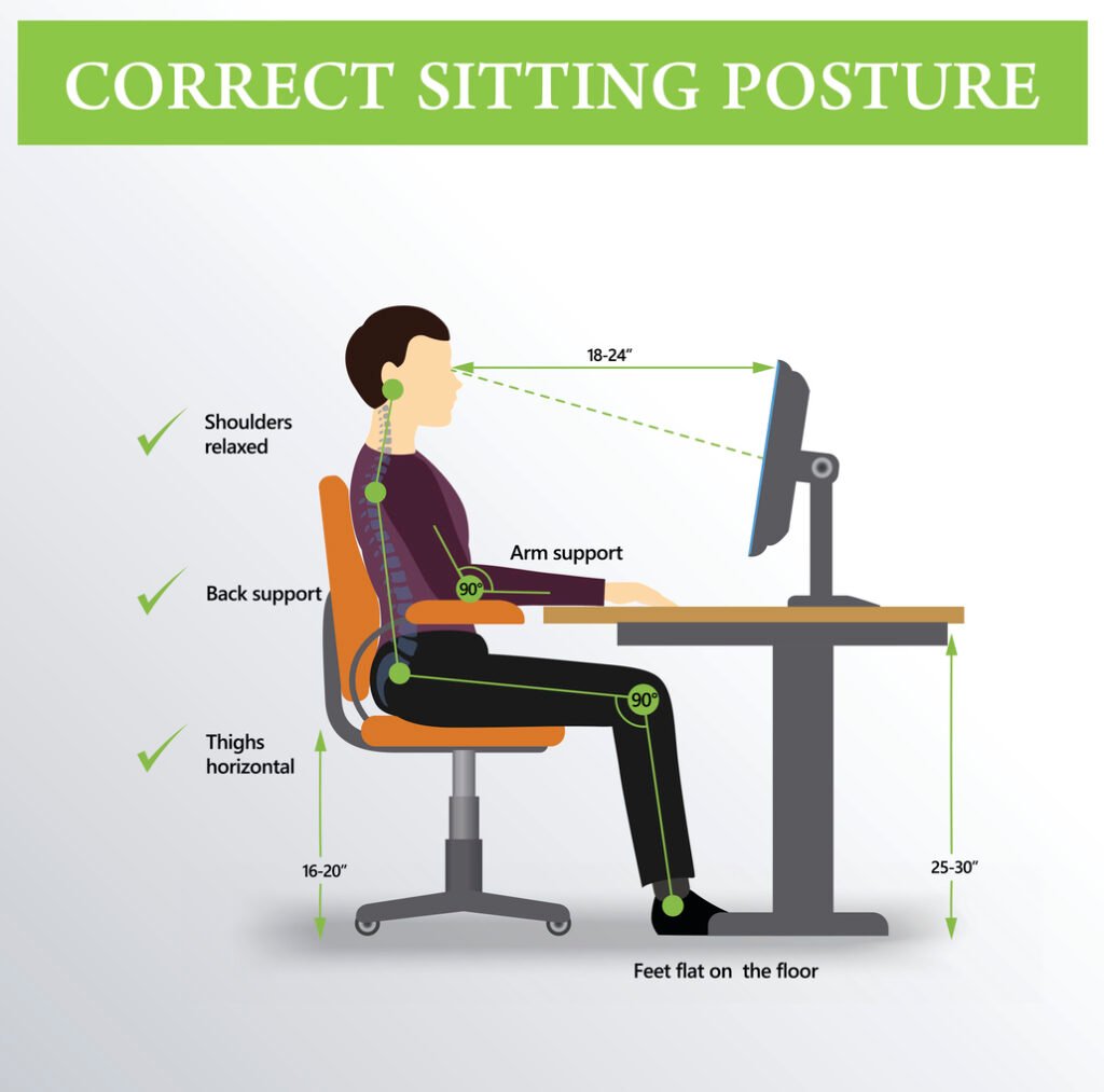 1-chair-positions-1024x1013