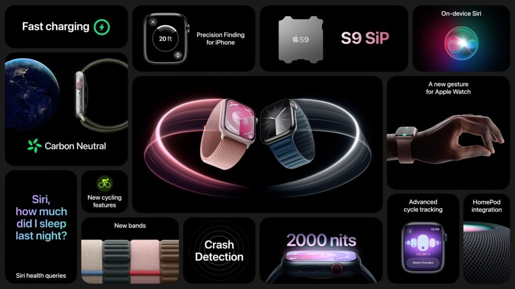 Apple-Watch Series 9 spec card