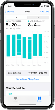 The Sleep screen showing data for a week, including average time in bed, average time asleep, and a graph of daily time in bed and time asleep.